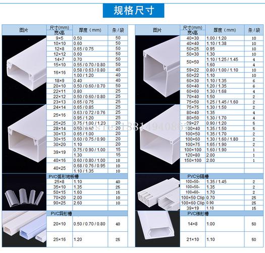 工业动力电缆选型：那些老工程师才懂的避坑经验