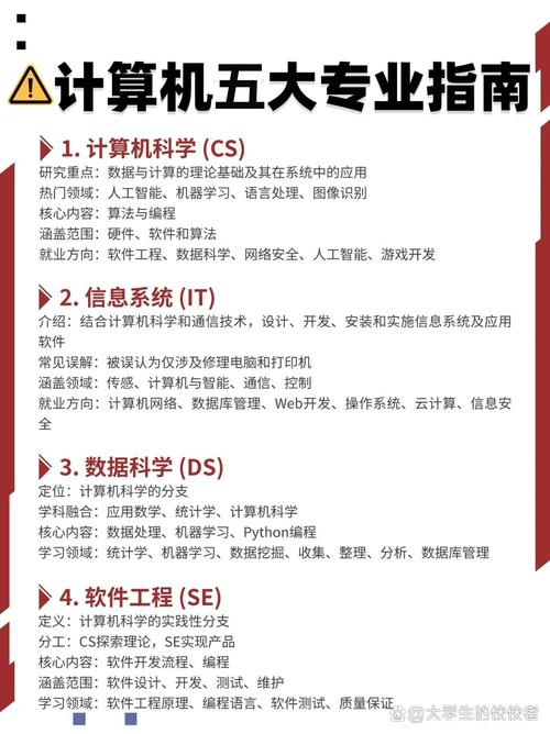 选技术岗,先拆解你自己的“技术基因”