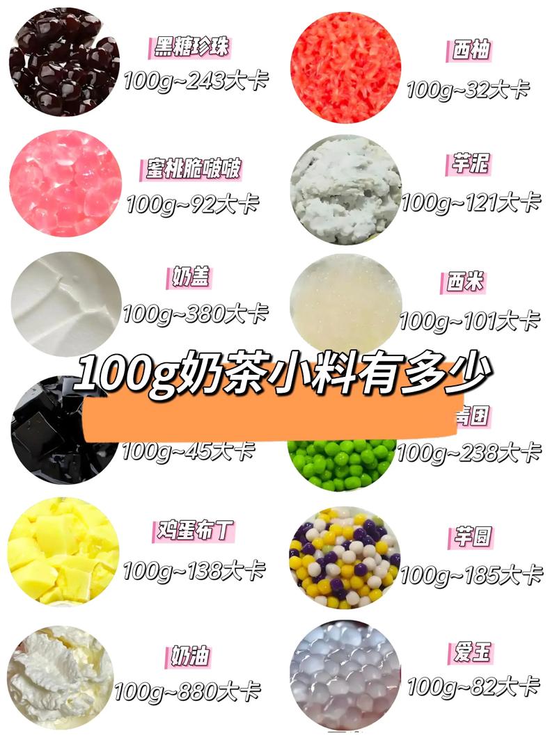奶茶店原料与奶精对比图
