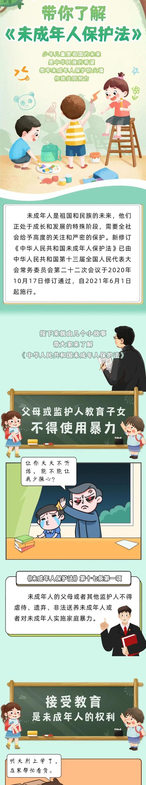 未成年人保护法家庭保护条款原文摘编