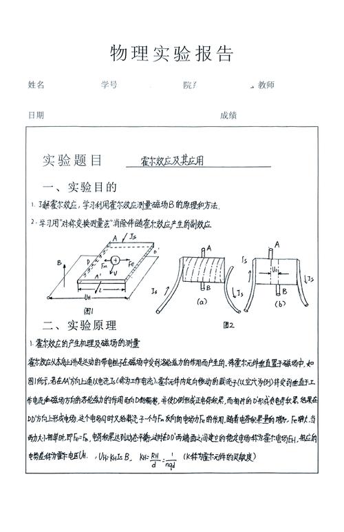 量子反常霍尔效应实验测量结果图