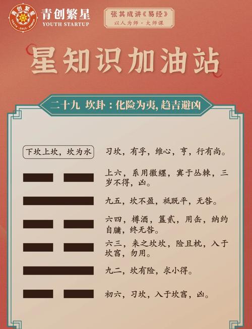 最容易被忽略的那些坎儿
