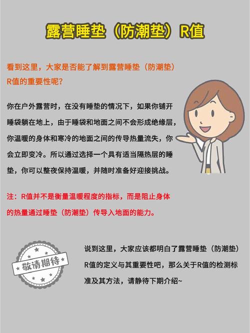 户外露营防潮垫热阻R值对比图