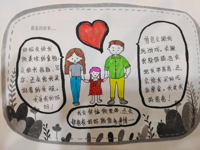 亲子一起写便利贴对比故事人物手绘图