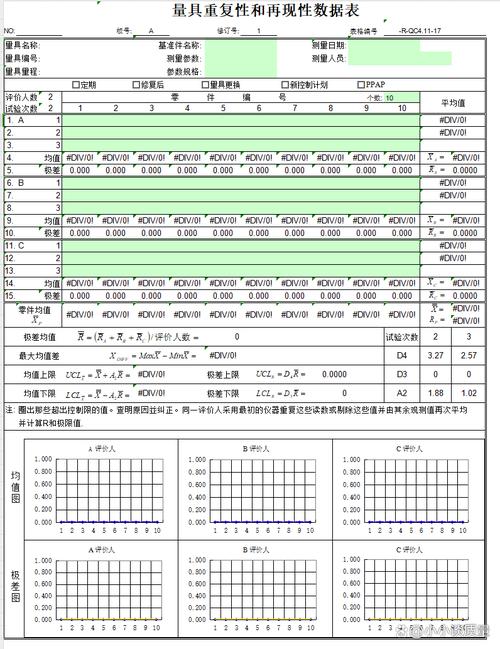 硬度计破坏性测量MSA分组示意图