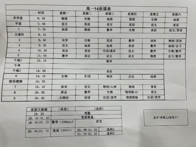 初高中衔接班暑期课表 印着高一必修知识点
