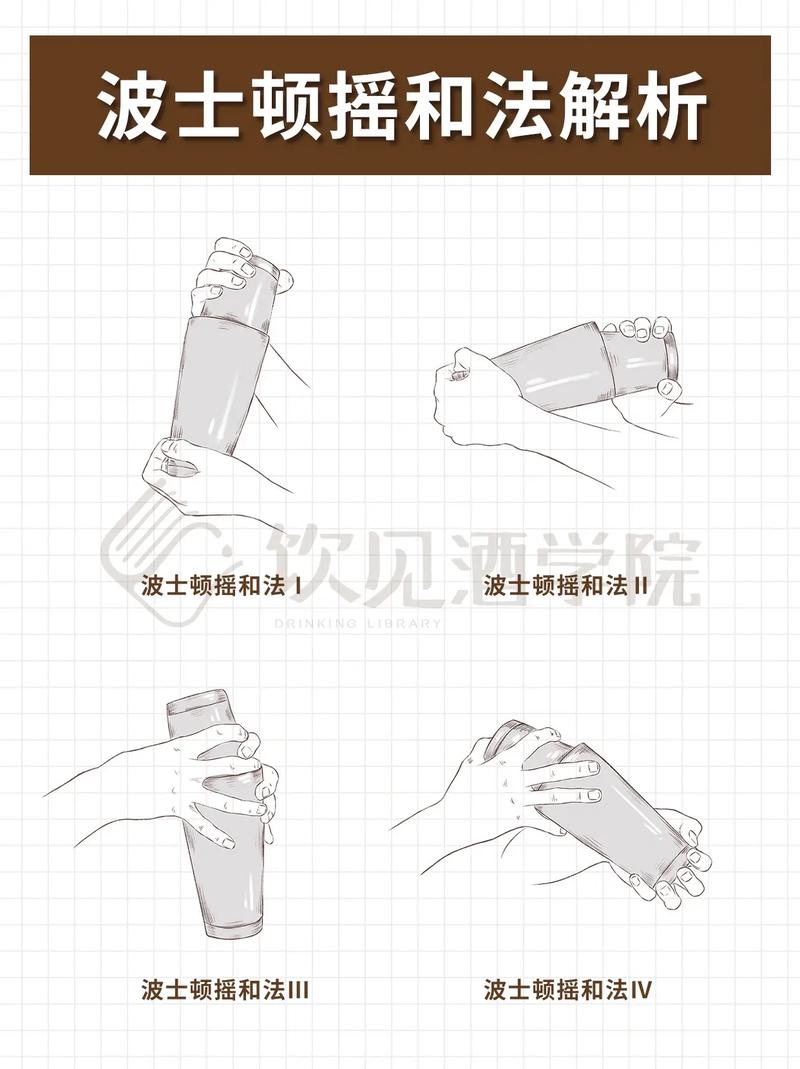 波士顿摇壶和日式摇壶对比使用图