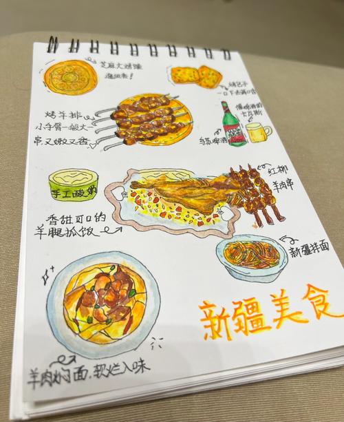 儿童手绘餐桌上的丝绸之路食材示意图