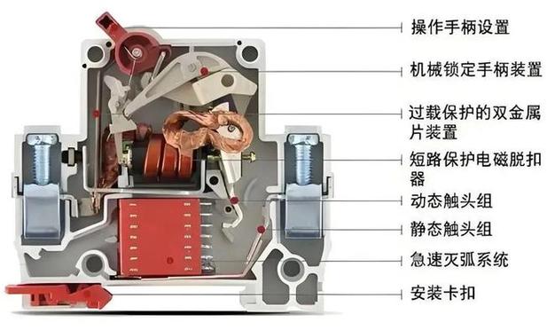 安全开关真假拆解对比内部结构图