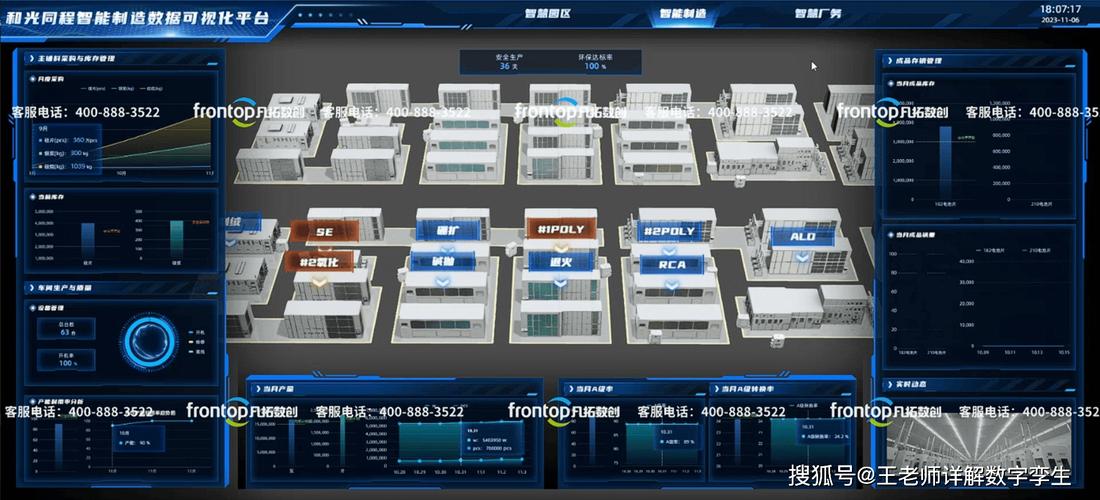 工业设备预测性维护数字孪生示意图