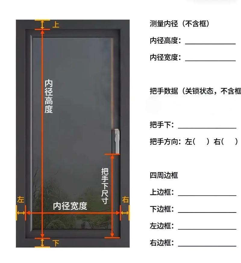纱窗安装必看！资深师傅的血泪经验贴，别交智商税了