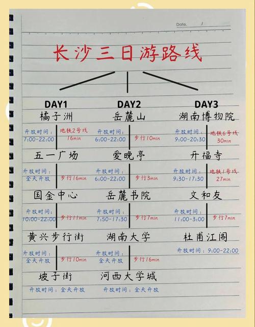 打算搞旅游开发，这三条一定要记死