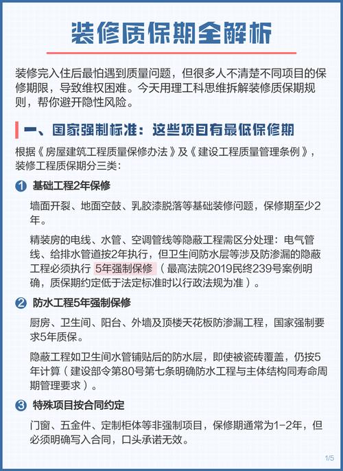 装修保修期起算节点示意图