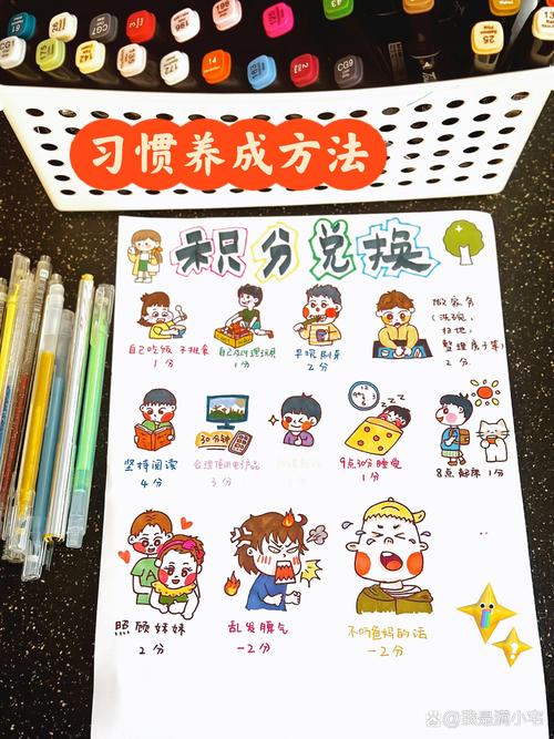 手绘儿童习惯养成积分路线图海报
