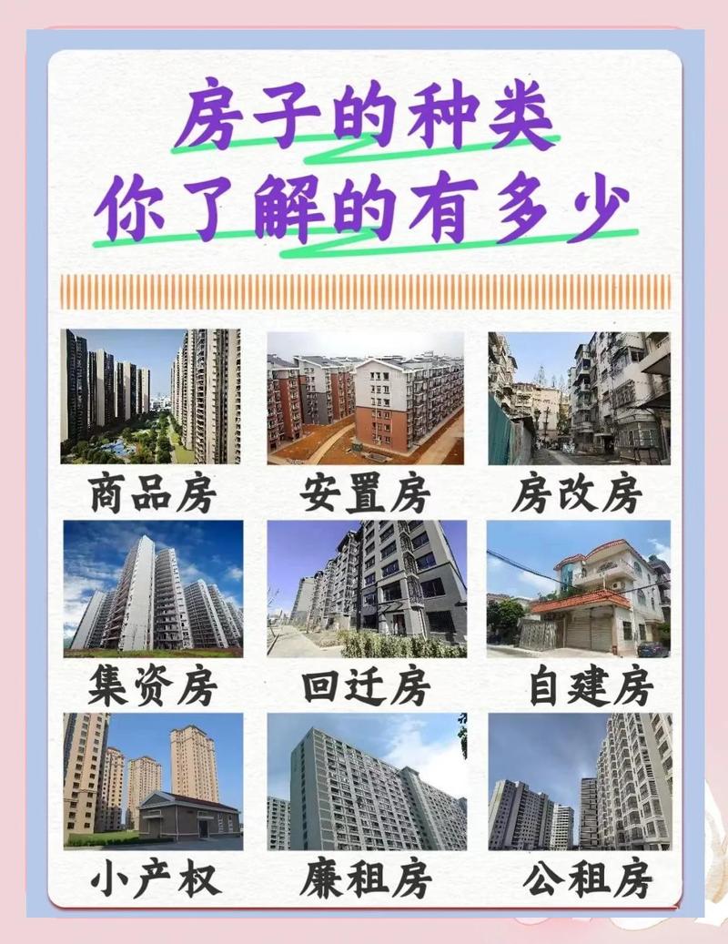 特殊产权的房子，算法完全不一样