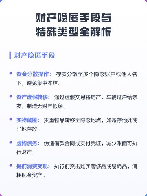 特殊财产与边界问题