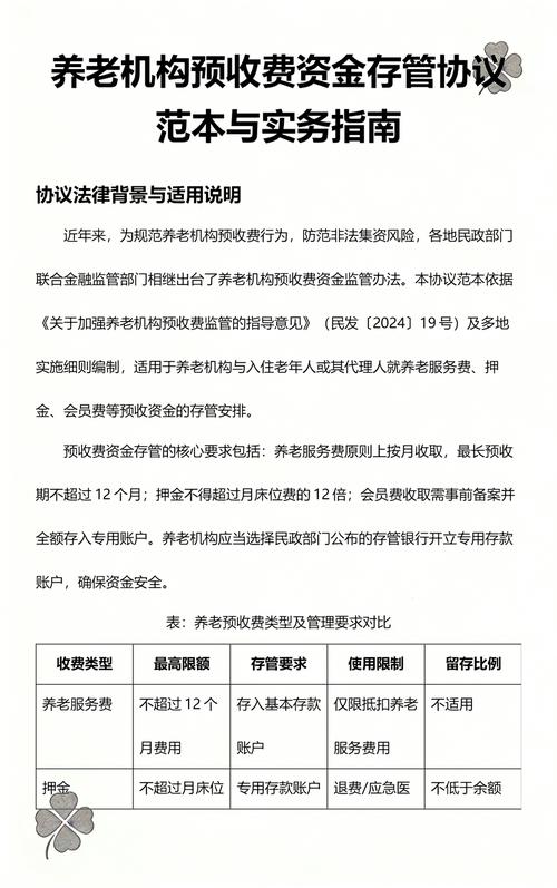 预付卡预收资金专用存管账户公示牌
