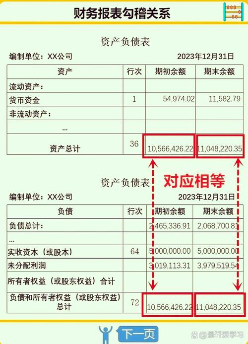 制造工厂正向资产梳理表模板