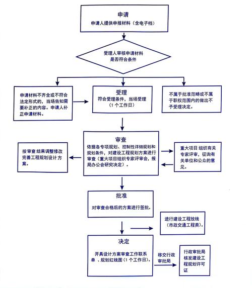 普通人都能懂的行政法:它才是你维权的隐形护身符-武汉离婚律师