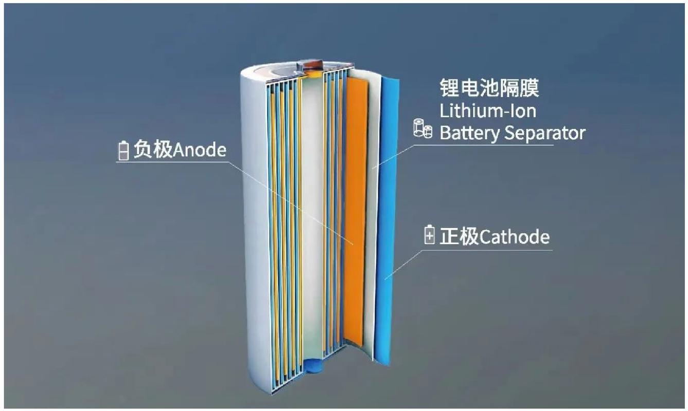 智能手机锂电池内部结构老化示意图