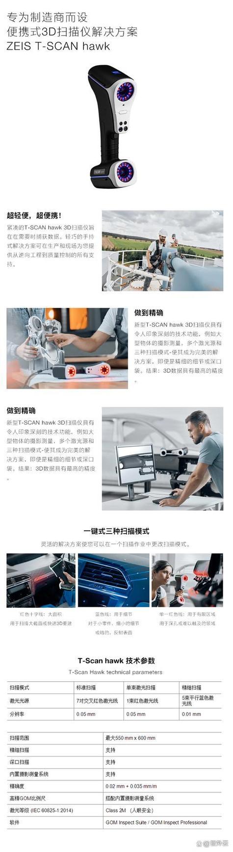 除了测绘，3D扫描还能怎么用？