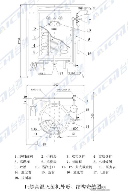 UHT超高温瞬时灭菌机工作原理示意图 食品加工