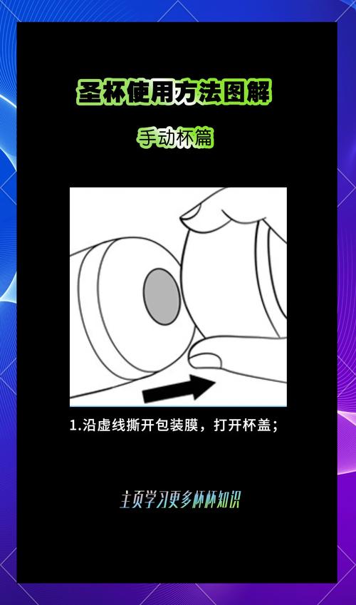 实战速成:一杯Gimlet教会你基础操作