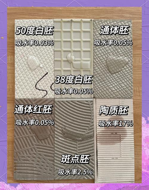 瓷砖质量分辨别踩坑：11个装修人不会说的实操问答