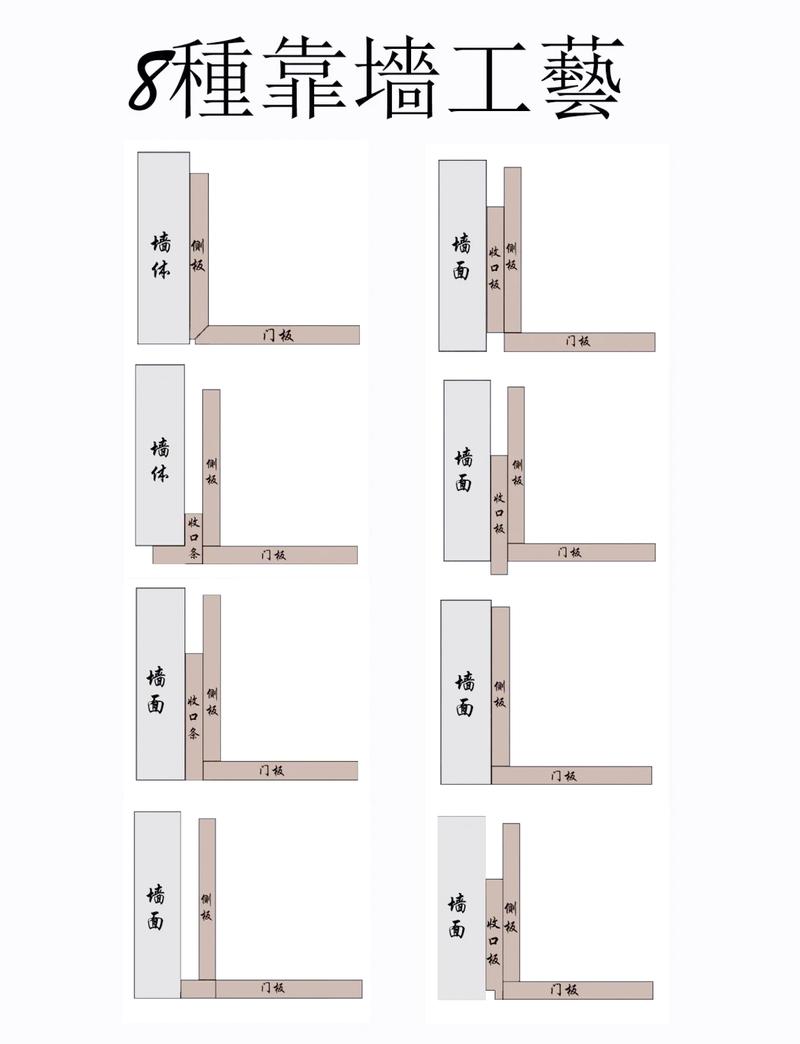 不同场景下的缩口工艺选型