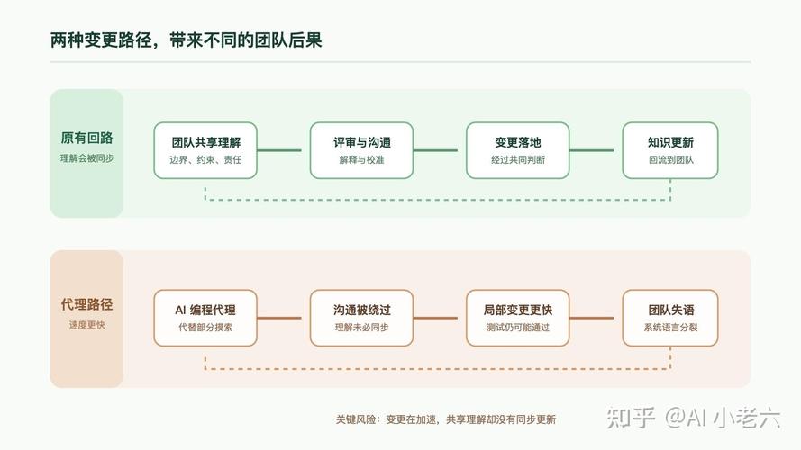 产业落地：哪些场景真跑通了？瓶颈在哪？