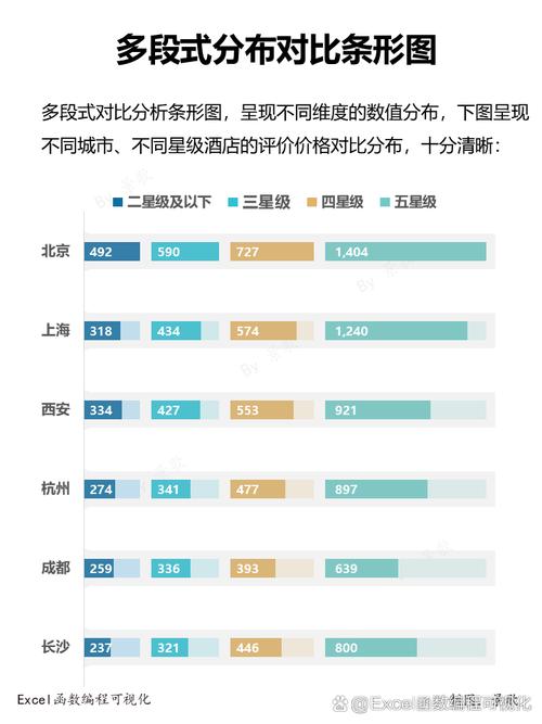 评价分析题与赏析题区别对比图