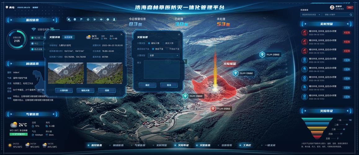 数字仿真推演的最终输出，是设计决策的信心区间