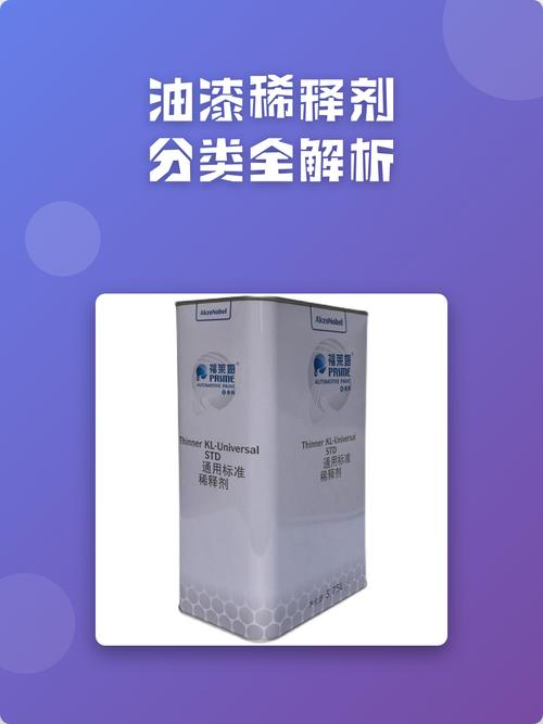 家庭装修常用油漆稀释剂种类对照表