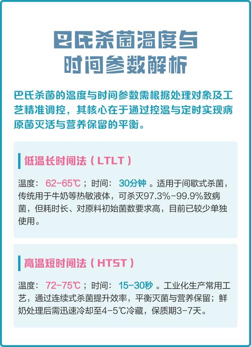 杀菌机不同工艺杀菌温度时间对照表