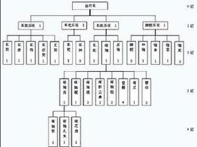 物料需求计划（MRP）实战：从崩溃到顺畅，我踩过的那些坑