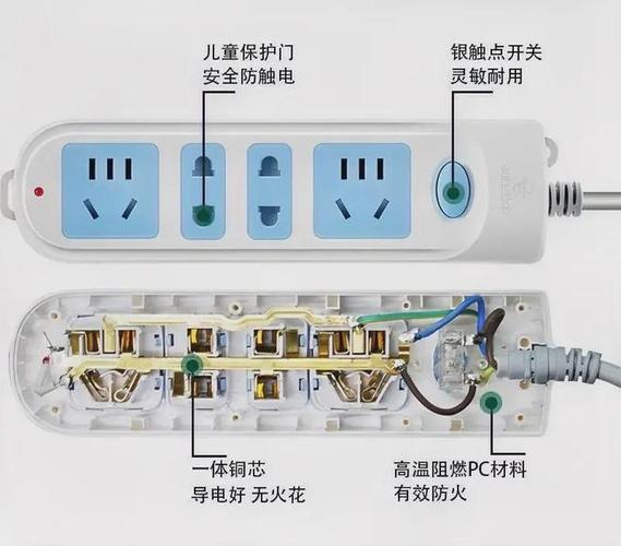 双断开关插排和普通单断插排内部结构对比图