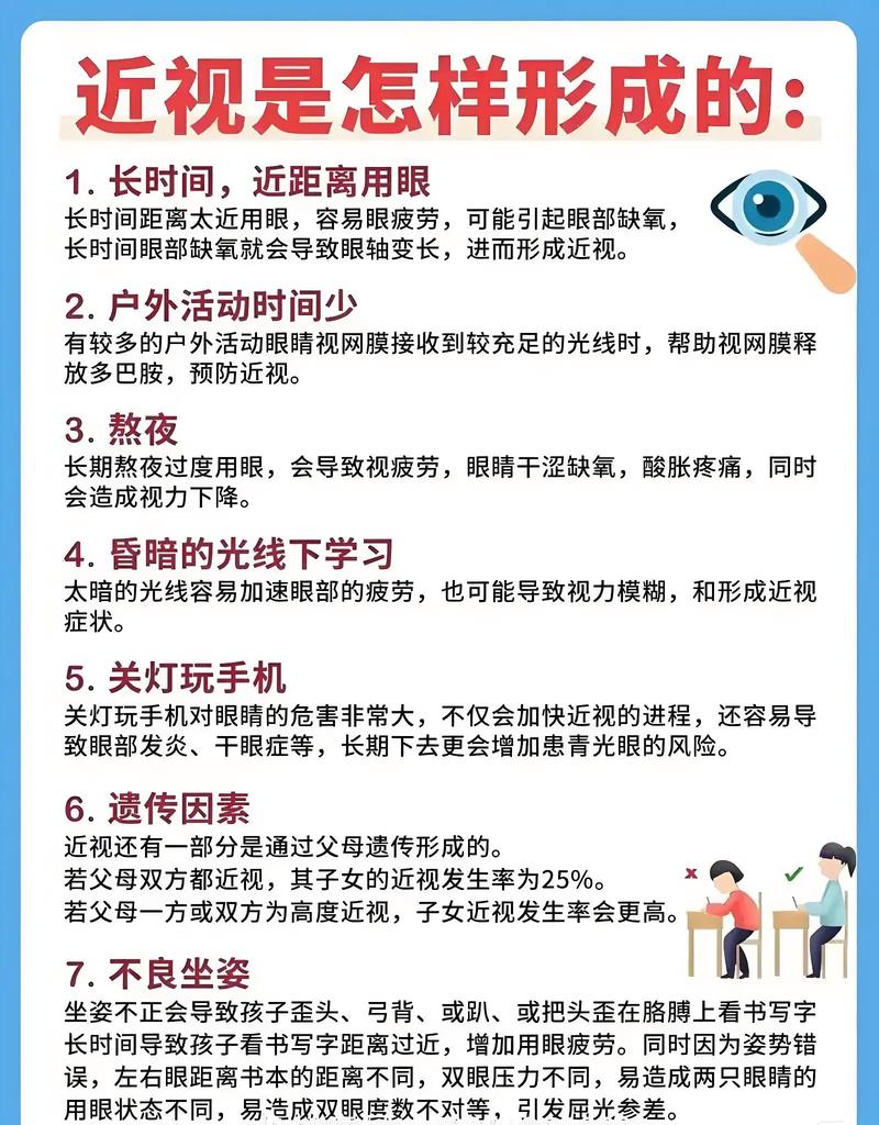 所谓的“近视防控”，大多数人第一步就做错了