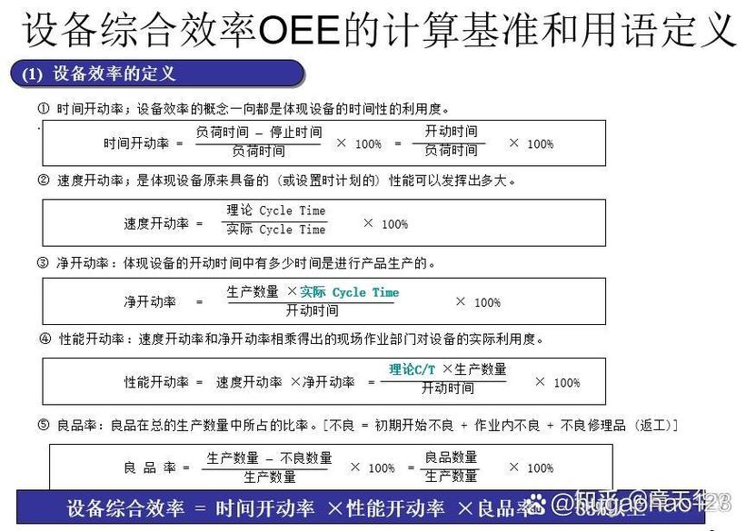 SEMI标准OEE三大因子计算对照表