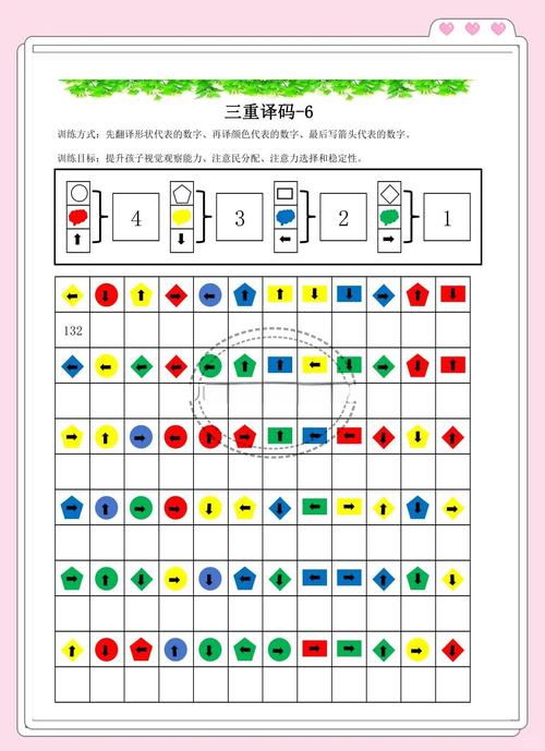 最新的玩法：从读码到“读状态”