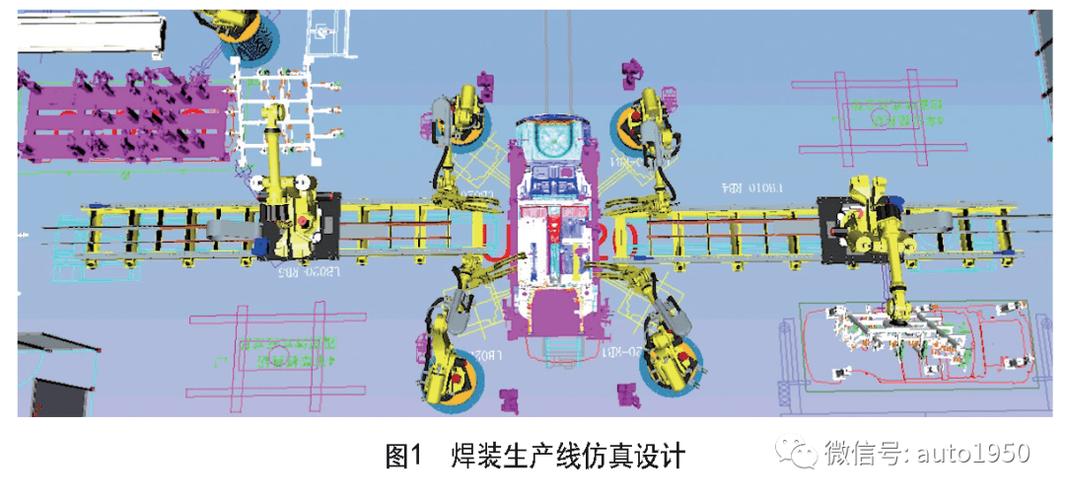 汽车焊装线夹具运动仿真轨迹图