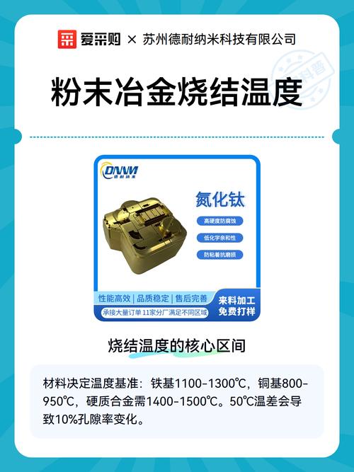 粉末冶金厂家烧结车间炉温记录看板