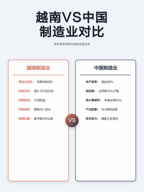对抗不确定性：制造企业的韧性供应链管理