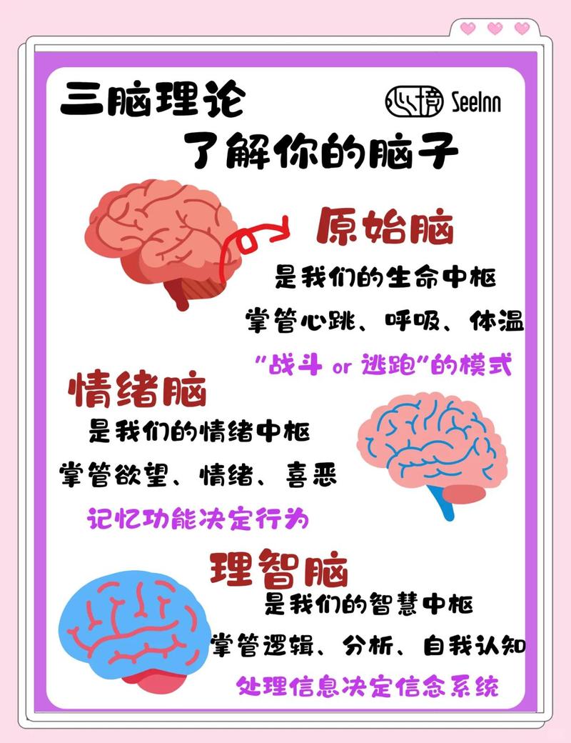三、参数怎么定?脑子别懒