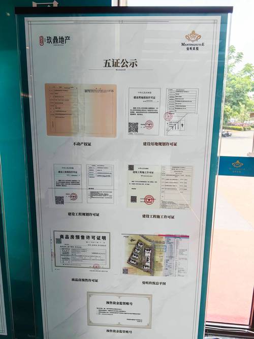 售楼处公示墙开发商五证原件实拍