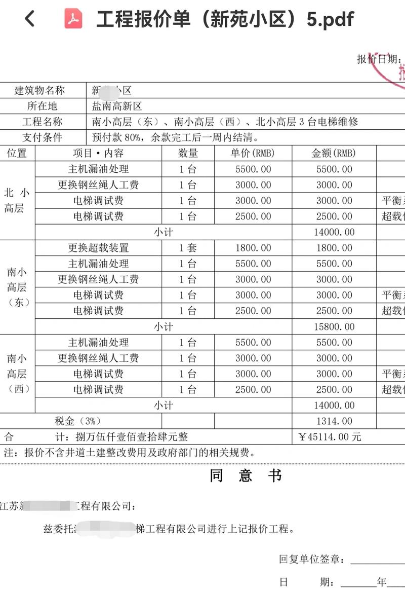 小区电梯维修费用资金来源分类对照表