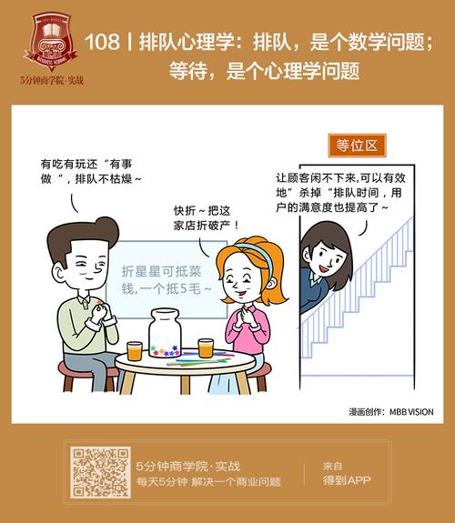 关于等待期，最容易踩的几个误区