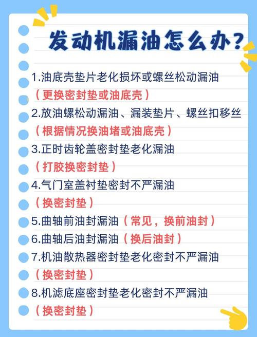 真漏油了,该怎么选才不花冤枉钱