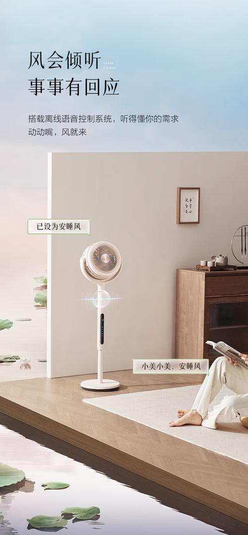 家用落地风扇正确摆放朝向示意图