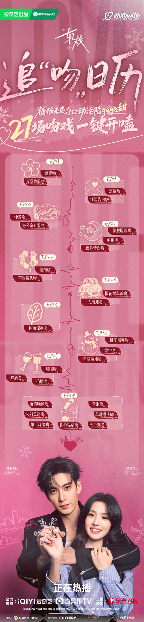 这些参数,你得扒开皮看馅