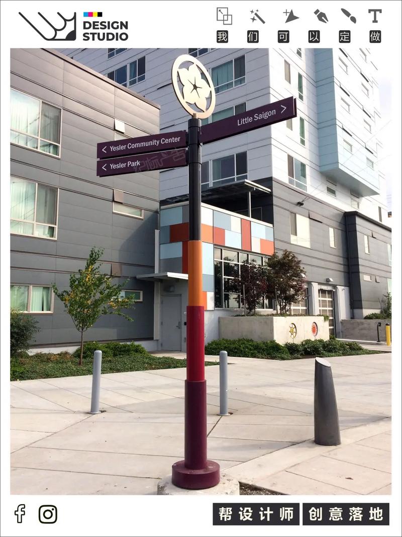 职场岔路口多个方向路牌